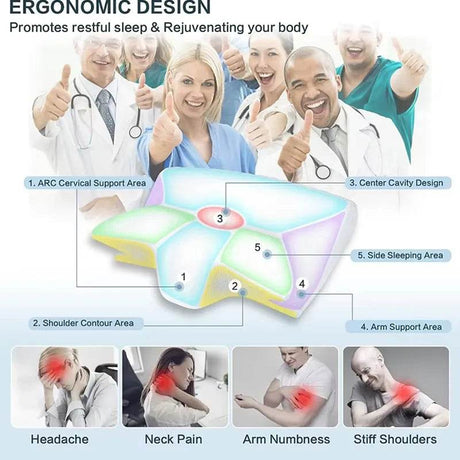 Ergonomic Cervical Memory Foam Pillow For Neck Pain - Brangdy - Sleep Galleria