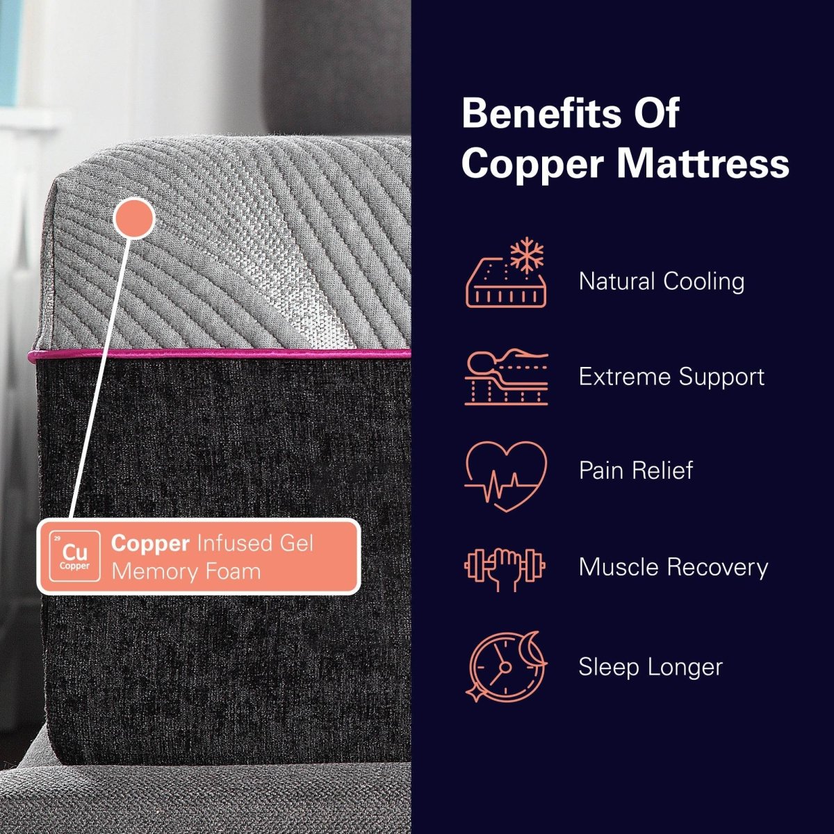 Renew 11 inch Cooling GelCare Memory Foam Mattress - Sleep Galleria