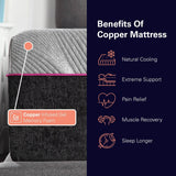 Renew 11 inch Cooling GelCare Memory Foam Mattress - Sleep Galleria