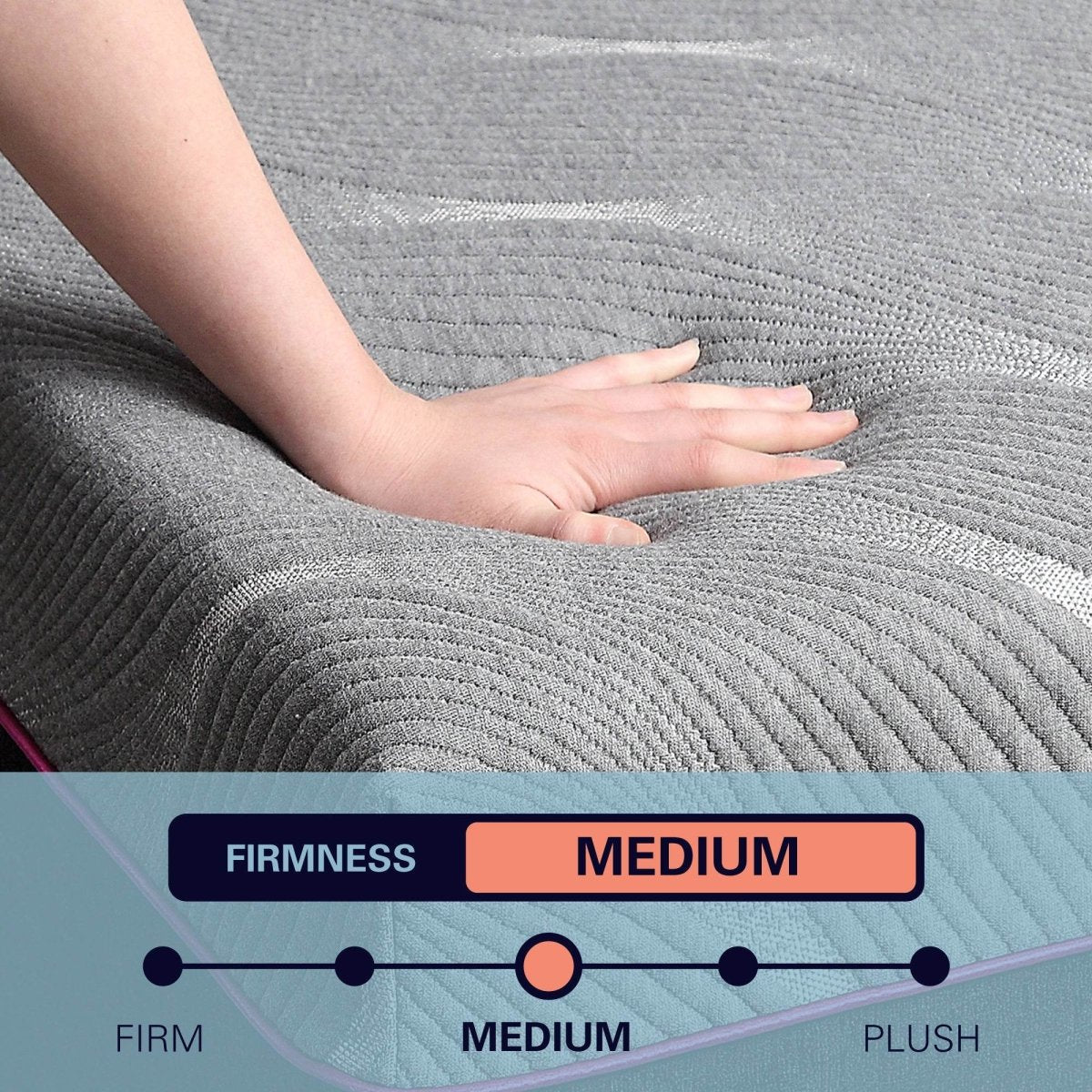 Renew 11 inch Cooling GelCare Memory Foam Mattress - Sleep Galleria
