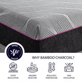 Renew 11 inch Cooling GelCare Memory Foam Mattress - Sleep Galleria