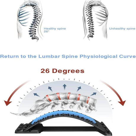 Magnetic Therapy Adjustable Back Stretcher Pain Relief - BXA - Sleep Galleria