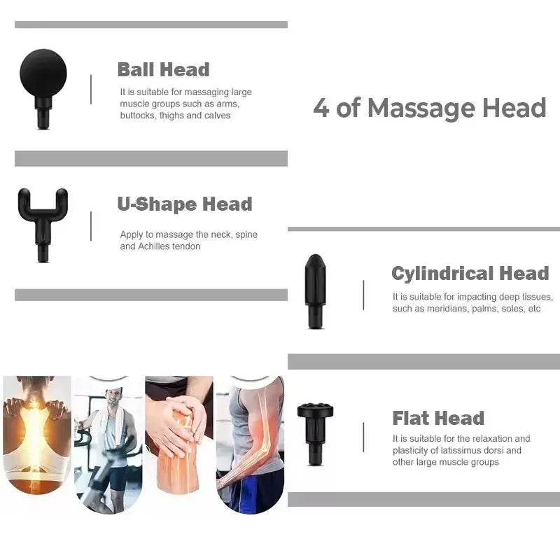 Professional Grade Electric Vibration Muscle Massage Gun - Sleep Galleria