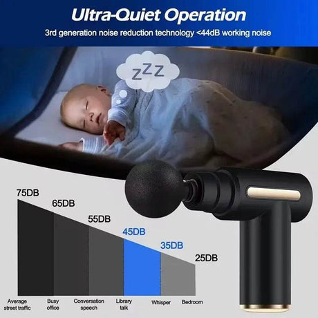 Professional Grade Electric Vibration Muscle Massage Gun - Sleep Galleria