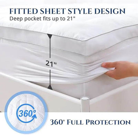 Extra Thick Quilted Mattress Topper for Back Pain Relief - Sleep Galleria