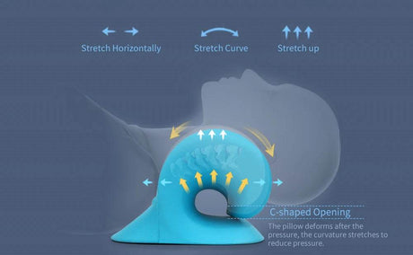 Ergonomic Neck Massage Pillow Cervical Traction Device - CAMMUO - Sleep Galleria