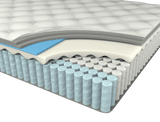 Medium 12 - Inch Euro Top Hybrid Memory Foam Mattress - Corsicana - Sleep Galleria