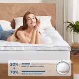 【Bedlore】Mattress Topper, Thick Pillow Top Pad for Back Pain Relief, Cooling Soft Mattress Cover with Deep Pockets 6-18 Inch