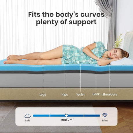 Cooling Gel - Infused Memory Foam Mattress Topper - Dreams Private Label - Sleep Galleria