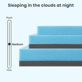 Gel Infused Memory Foam Cooling Mattress Topper - Dreams Private Label - Sleep Galleria