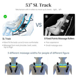 Zero Gravity Shiatsu Massage Chair Full Body - Dreams Private Label - Sleep Galleria