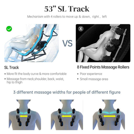 Zero Gravity Shiatsu Massage Chair Full Body - Dreams Private Label - Sleep Galleria