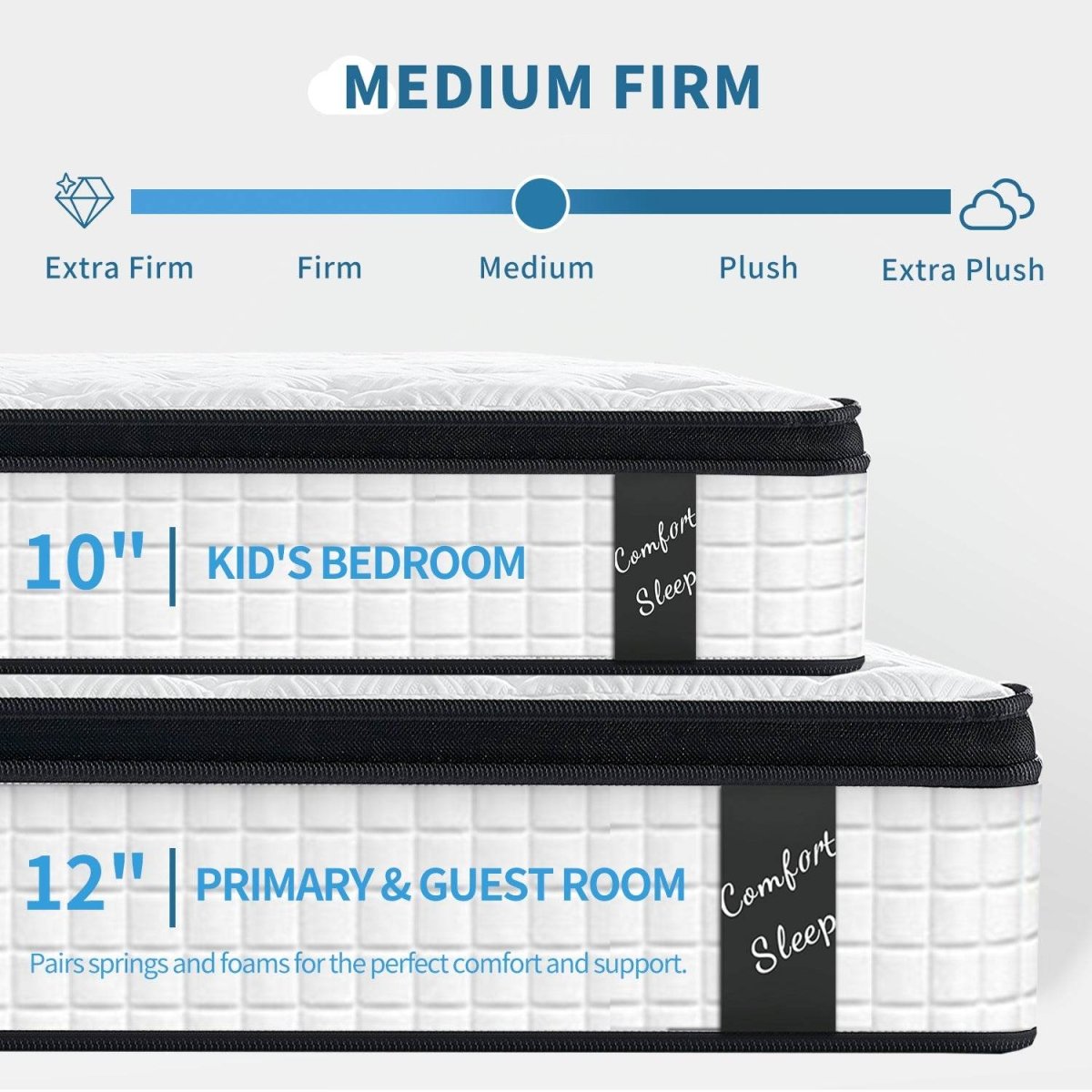 Medium 12-Inch Hybrid Pocket Spring Memory Foam Mattress - Sleep Galleria