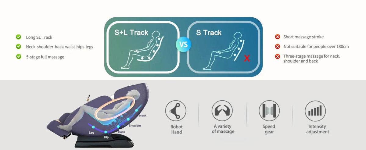 4D Zero Gravity SL-Track Full Body Shiatsu Massage Chair - Sleep Galleria