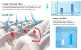 Cooling Lightweight Bamboo Fiber Summer Blanket - Sleep Galleria