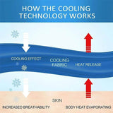 Cooling Lightweight Bamboo Fiber Summer Blanket - Sleep Galleria
