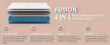 Firm 8-Inch Hybrid Memory Foam Mattress With Lumbar Support - Sleep Galleria