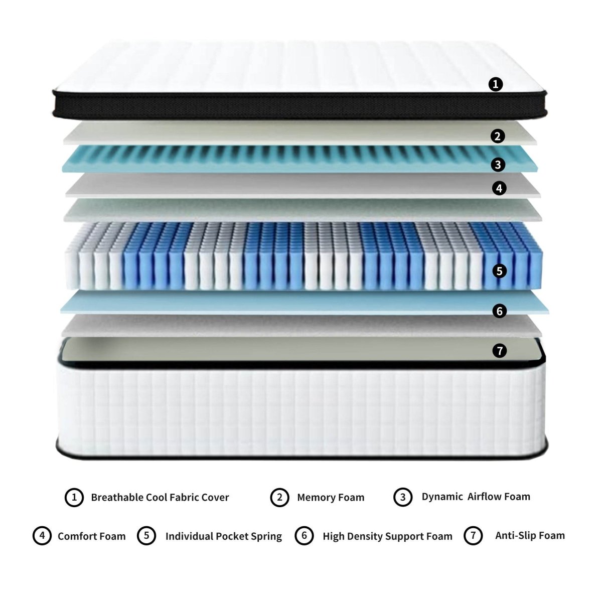 Medium 12-Inch Breathable Memory Foam Pocket Spring Mattress - Sleep Galleria