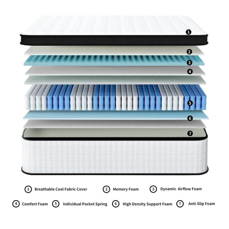 Medium 12-Inch Breathable Memory Foam Pocket Spring Mattress - Sleep Galleria