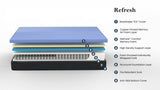 Medium Hybrid Cooling Gel Memory Foam and Coil Mattress - Sleep Galleria
