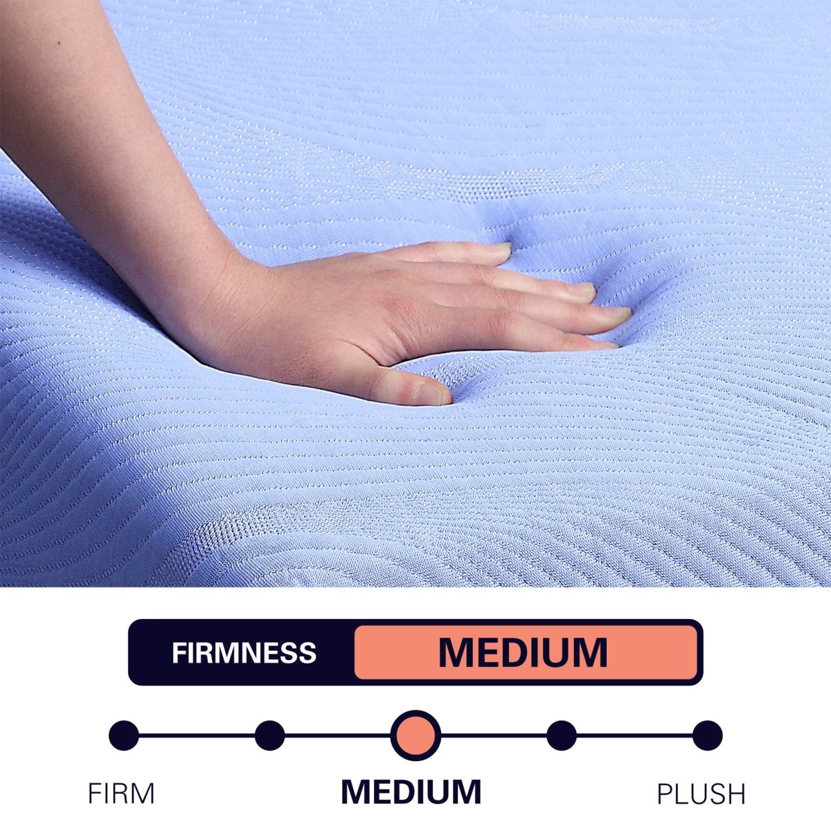 Medium Hybrid Cooling Gel Memory Foam and Coil Mattress - Sleep Galleria