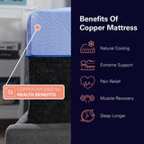 Medium Hybrid Cooling Gel Memory Foam and Coil Mattress - Sleep Galleria
