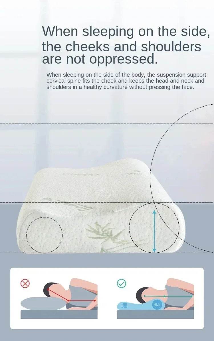 Memory Foam Cervical Neck Protection Pillow - Sleep Galleria