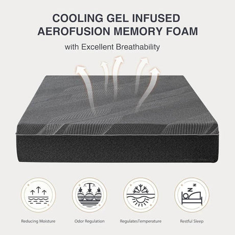 10-Inch Gel Memory Foam Mattress - Sleep Galleria