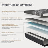 10-Inch Gel Memory Foam Mattress - Sleep Galleria