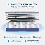 12 - Inch Hybrid Memory Foam Mattress - DUTRIEUX - Sleep Galleria