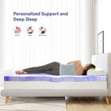 Cooling Gel - Infused Memory Foam Mattress Topper 2 - Inch - DUTRIEUX - Sleep Galleria