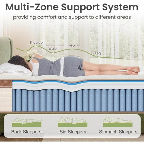 Euro Top Hybrid Mattress With Motion Isolation - DUTRIEUX - Sleep Galleria