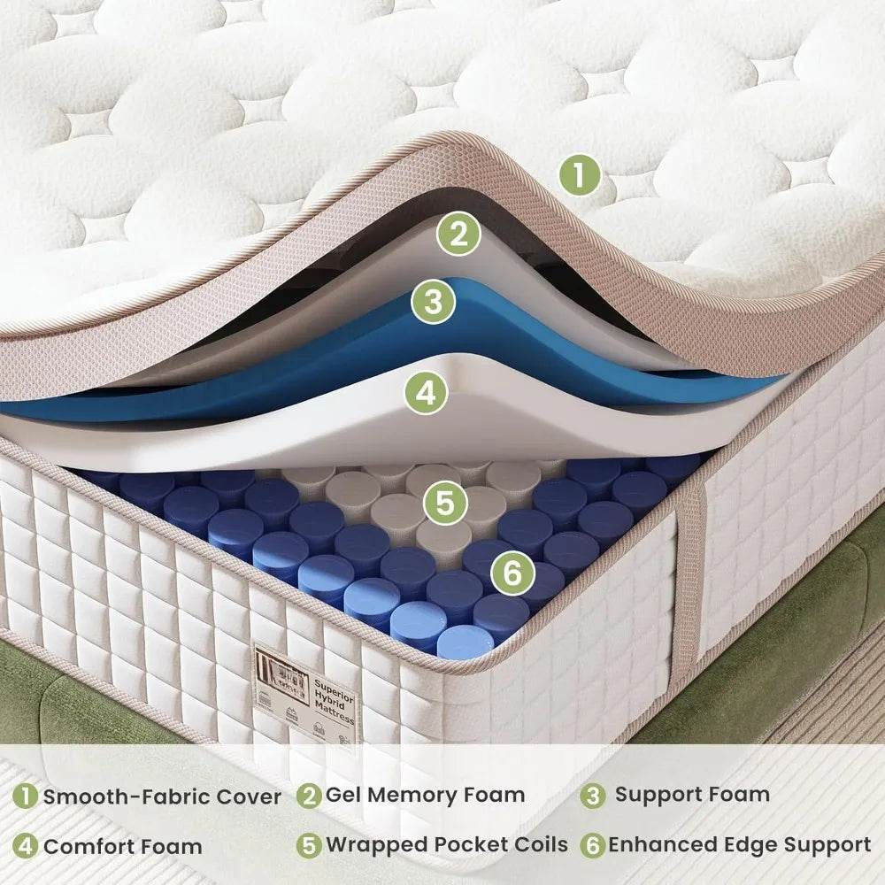 Euro Top Hybrid Mattress With Motion Isolation - Sleep Galleria