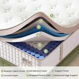 Euro Top Hybrid Mattress With Motion Isolation - Sleep Galleria