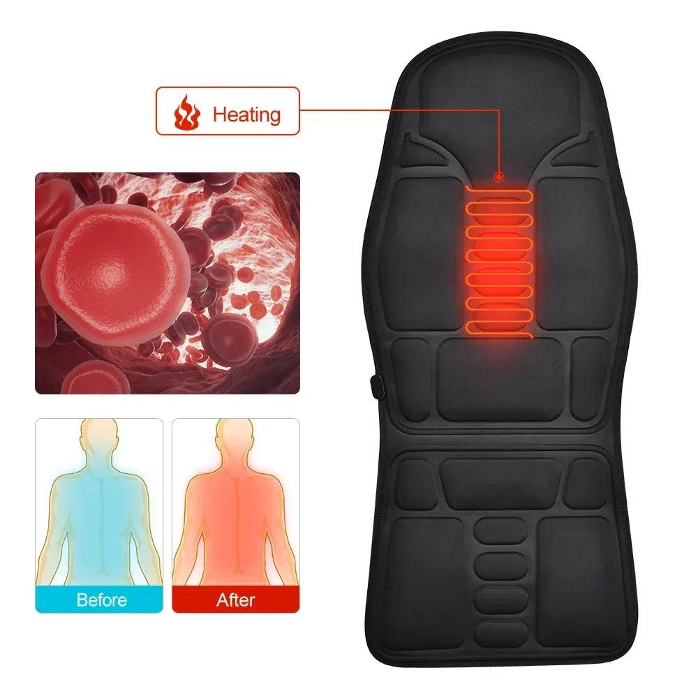 Vibrating Electric Full Body Portable Massage Cushion - DUTRIEUX - Sleep Galleria