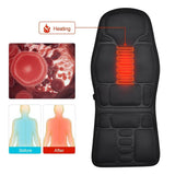 Vibrating Electric Full Body Portable Massage Cushion - DUTRIEUX - Sleep Galleria