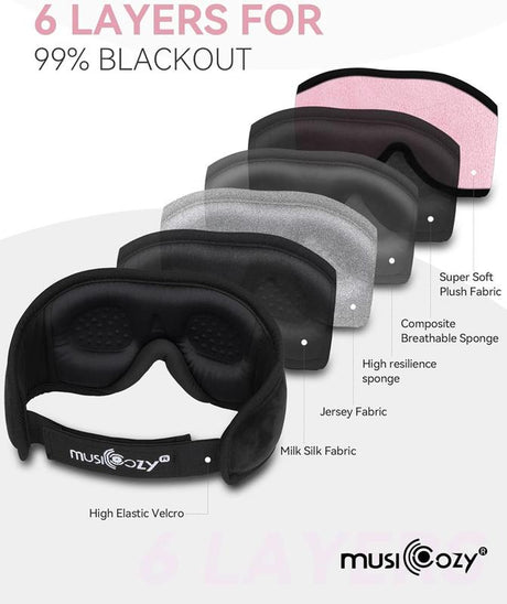Bluetooth Sleep Eye Mask with Ultra-Thin Stereo Headphones Wireless Sleep Mask for Deep Sleep, Meditation, Travel & Insomnia Relief