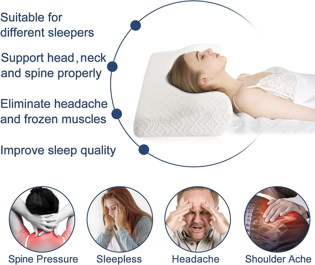 Cervical Pillow Memory Foam Contour Pillow, Orthopedic Gentle Pillows for Back&Side Sleeper Relieve Shoulder and Neck Pain with Washable Hypoallergenic Pillowcase（23.62"X12.60"X4.33"/2.76"）
