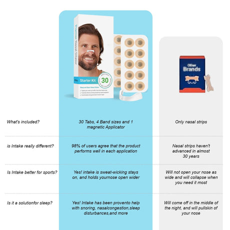 Anti - Snoring Magnetic Nose Clip Sleep Aid - eelhoe - Sleep Galleria