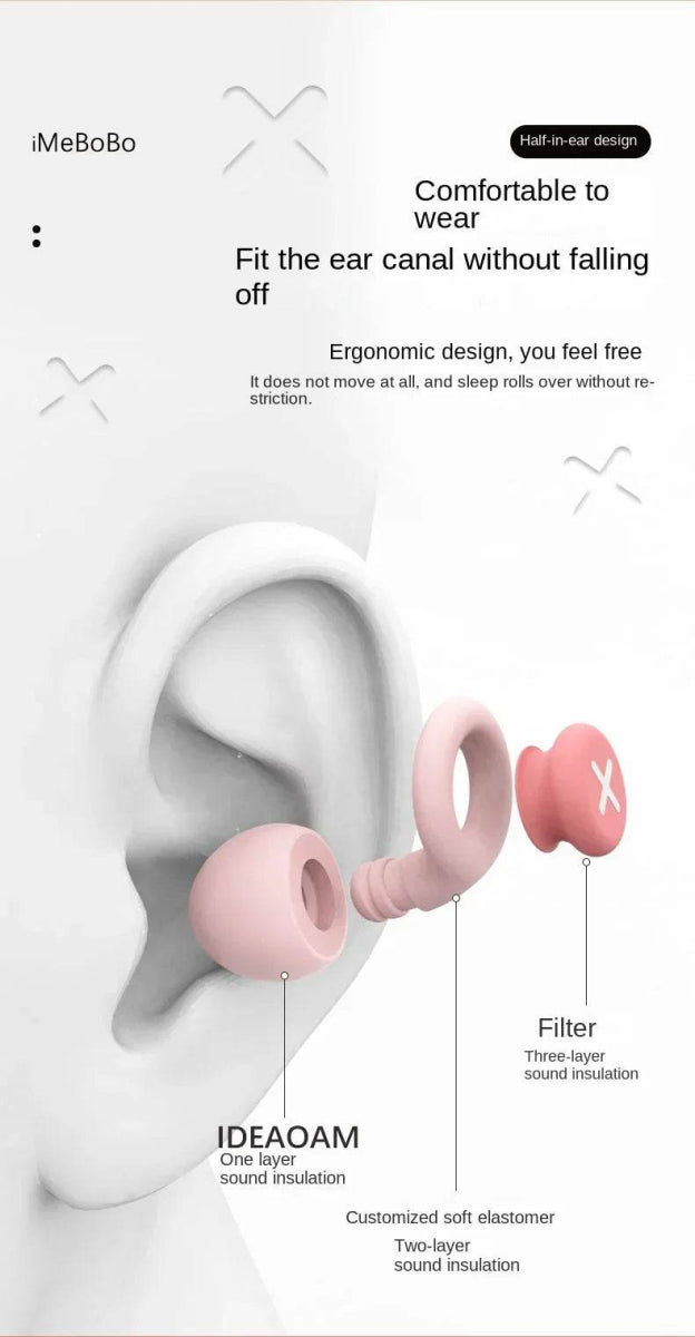 Pair Of Soft Silicone Noise Reduction Sleep Earplugs - EOENKK - Sleep Galleria