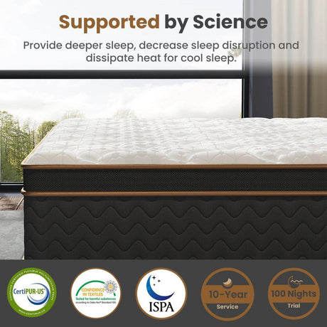 Medium Plush Hybrid Gel Memory Foam Mattress - Flexpedic - Sleep Galleria