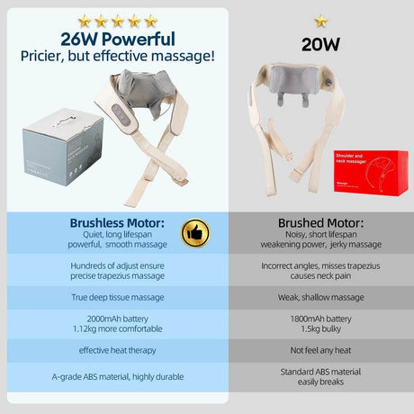 26W Brushless Motor Shoulder And Neck Massager Shawl - foreverlily - Sleep Galleria