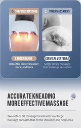 Powerful 26W Neck Shoulder Back Massager - foreverlily - Sleep Galleria