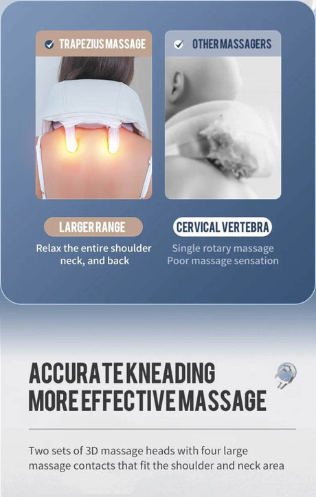 Powerful 26W Neck Shoulder Back Massager - foreverlily - Sleep Galleria