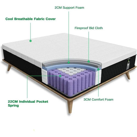 Medium 10 - Inch Hybrid Memory Foam Mattress With Motion Isolation - GUANGBAI - Sleep Galleria