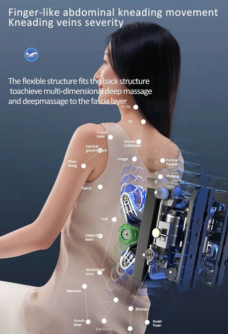 4D Zero - Gravity Shiatsu Heat Airbag Full Body Massage Chair - HEALTHFOREVER - Sleep Galleria