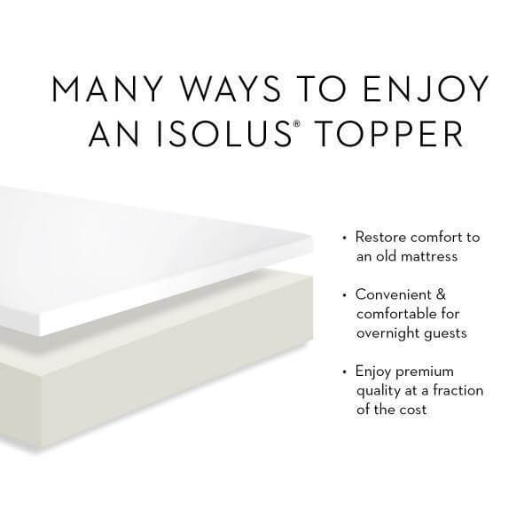 Isolus Isolus Toppers 2.5" Gel Memory Foam Mattress Isolus Topper