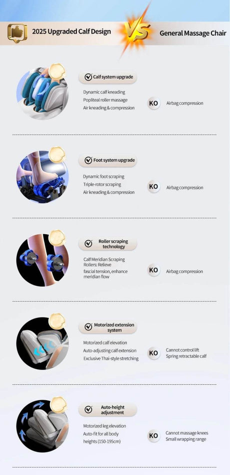 4D Smart Full - Body Precision Control Massage Chair - JINKAIRUI - Sleep Galleria