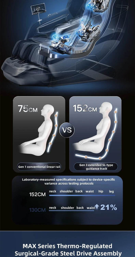 4D Zero Gravity Dual SL Track Full Body Massage Chair - JINKAIRUI - Sleep Galleria