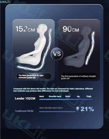 4D Jade Shiatsu Zero Gravity Massage Chair With Bluetooth - KEMPELEN - Sleep Galleria